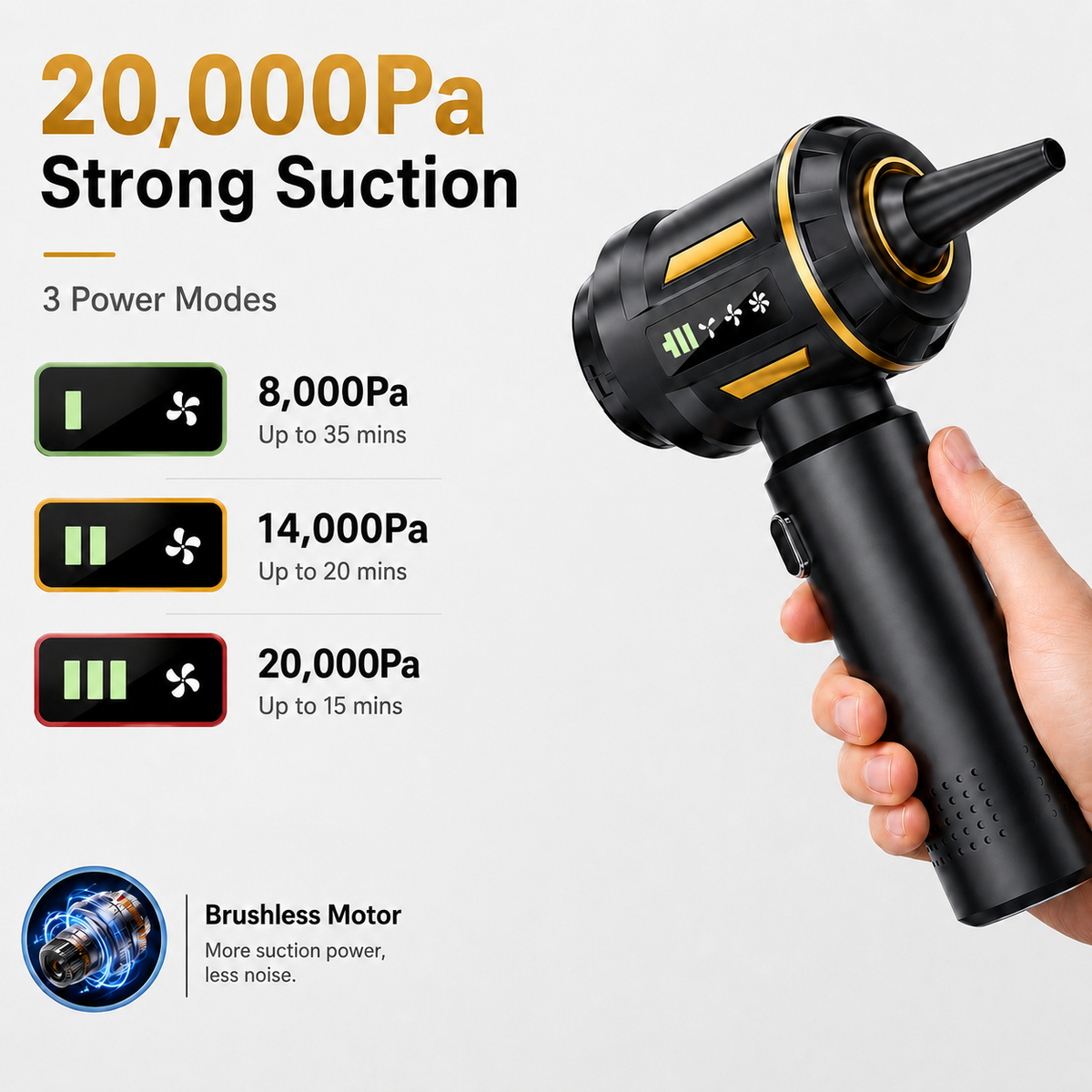 20000Pa 4-in-1 Smart Car Vac